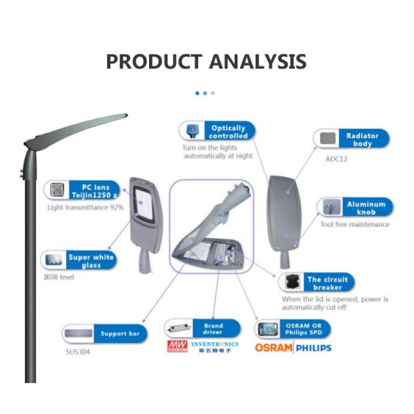 XLD-RT высокомощный светодиодный наружный уличный фонарь 0,96 мощности