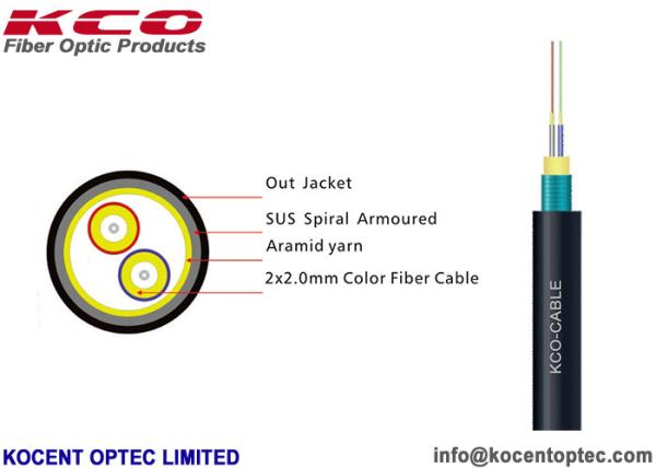 High Tensile GJYFJH Non Armored Fiber Optic Ethernet Cable TPU LSZH Material