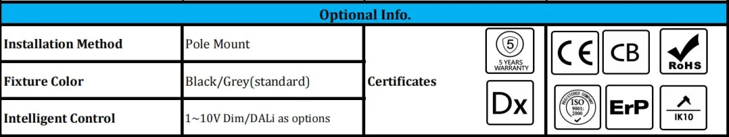 50W 120W 150W 200W 250W LED Flood Street Light 20kv SPD 0-10V Dim Die Casting Aluminum Waterproof IP65 175lm/W