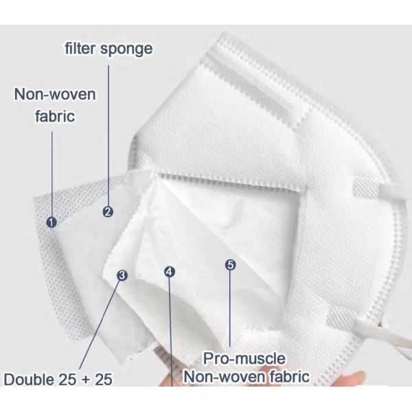 Lightweight Disposable Dust Masks , Breathable Earloop Surgical Mask