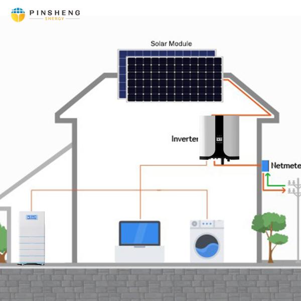PINSHENG Solar ACDC Hybrid Air Conditioner 9000 12000 18000 24000BTU Solar Powered Air Conditioner DC Off Grid Solar Air Conditioner