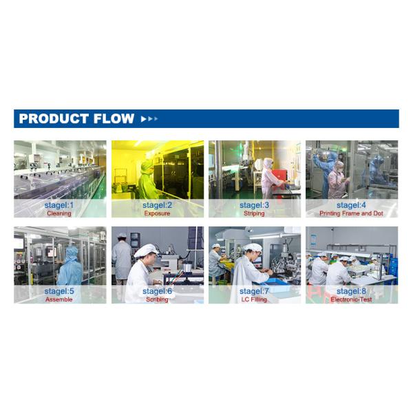 Подгонянный обломок на стекле 7 делит на сегменты положительную матрицу графика дисплея LCD