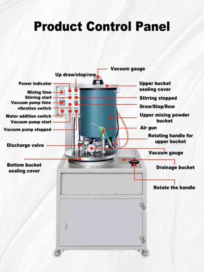 150KG Vacuum Flask Mixer – Holds 8 Flasks, 15KG Plaster Mixing