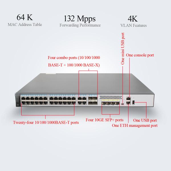 Campus S5700 Series Ethernet Switches S5720-36C-EI-AC 4k VLAN AC Power Supply