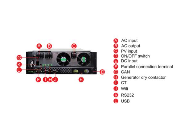 5500W 20 .5A Inverter Battery Wall Mount , Wall Mounted Hybrid Solar Inverter