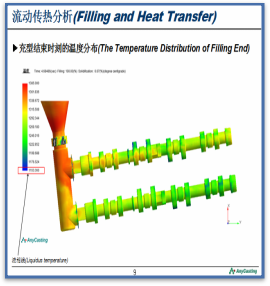 Chengdu Jinding Precision Casting Co., Ltd