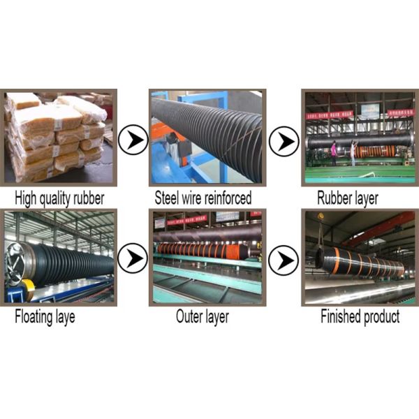Heavy Duty Floating Dredge Hose Multi Layer Design Dredging Pipe Weather Resistant