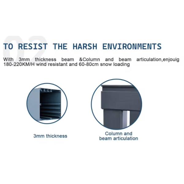 Ombrage étanche à l'eau extérieur Pergola en aluminium électrique bioclimatique avec volets rétractables