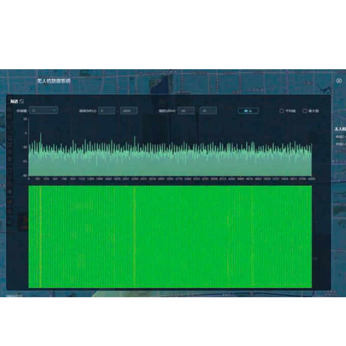 3000m-6000m IP66 портативный дронный детектор 16GB система командной платформы