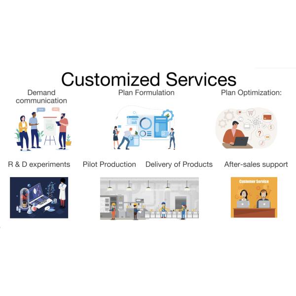 Estabilizador de calcio y zinc espumado de un paquete para productos de PVC