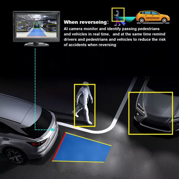 OEM Smart Front Rear Parking Assist System with AI Camera and Reverse Sensors
