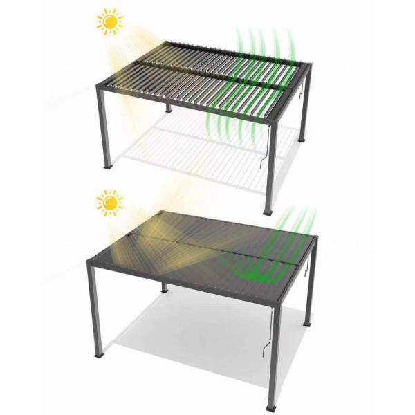 Outdoor Aluminum Bioclimatic Canopy AJUNION Waterproof Louver Garden Pergolas Bridge