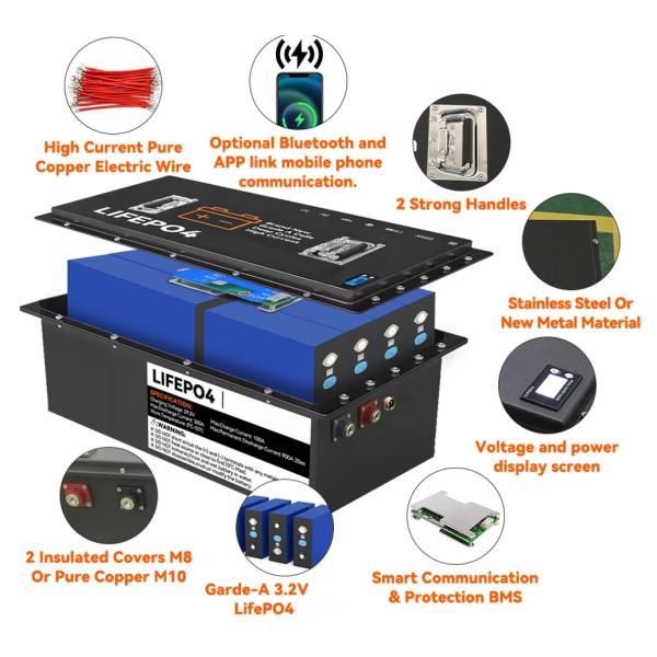 Customized High Quality EV Motorcycle Club Car Golf Cart Battery 36v 48v 60v 72v 50ah 100ah 200ah Electric Golf Car