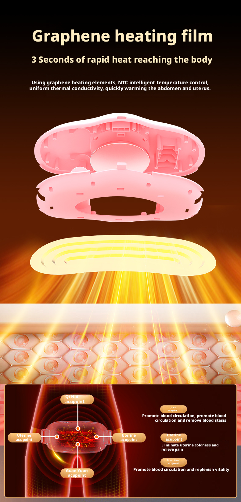 Electronic Control Abdominal Heating Belt for Hot Compress and Vibration Massage