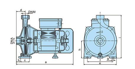 Вал стали углерода центробежного насоса одиночной фазы CPM с более толстой головой насоса