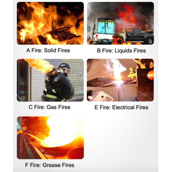 Juant автомобильный/домашний портативный аэрозольный огнетушитель/автомобильные огнетушительные средства