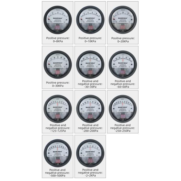 4% Precision 0-10Kpa Differential Pressure Flow Meter Performance Laminated Aluminum