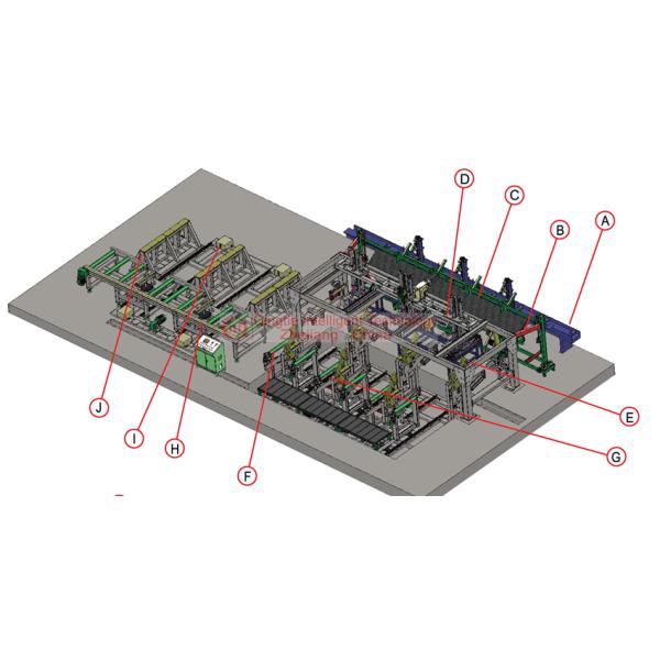 Steel Tube Automatic Stacking Machine Low Comprehensive Energy Consumption