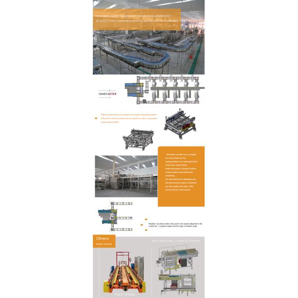Manufacturing Plant Automatic Loader And Unloader For Retort Trays Crates With Design