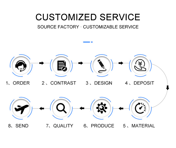 120 pièces Machine de croissance capillaire laser 650nm Thérapie par la lumière de faible intensité et haute fréquence pour la perte de cheveux