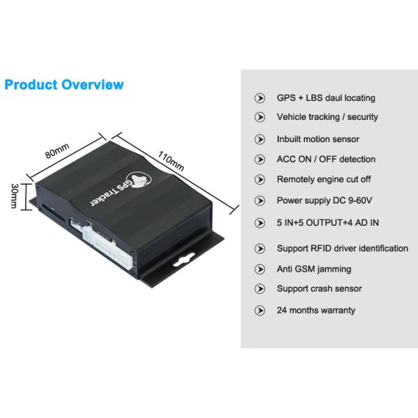 Микрофон GPS-слежение за транспортными средствами Автопарк GPS-трекер SD-карта Регистратор данных
