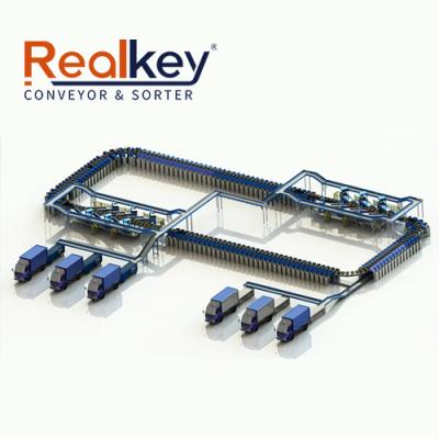High Speed Cross Belt Sorter OEM/ODM High Capacity Sorting Customizable