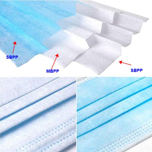 Easy Breathing Disposable Non Woven Mask 3 Layers For Personal Care