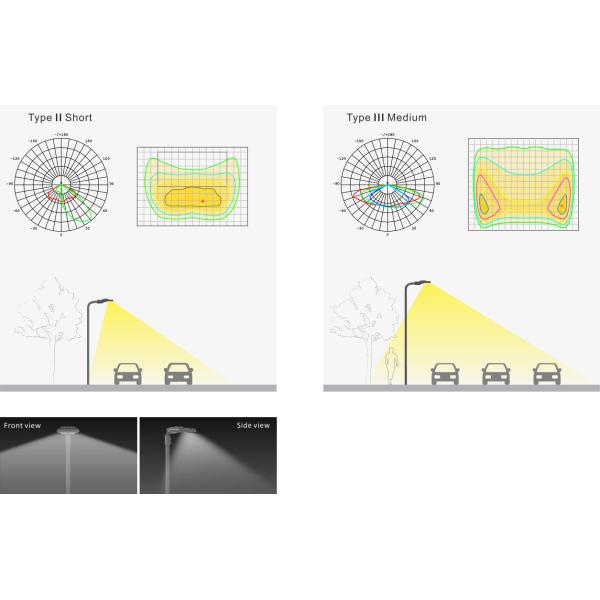 IP66 50W 5 лет гарантии светодиодный уличный свет с профессиональным дизайном распределения света для садовой парковки школы