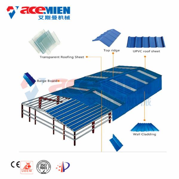 Recycled PVC + ASA Glazed 55kw 400kg/H Roof Tile Machine