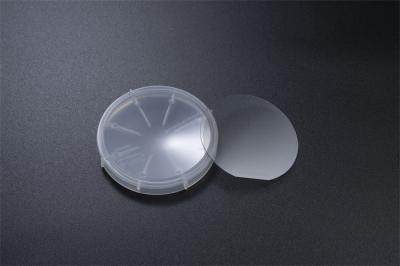 260μm Silicon Carbide Substrate P Level For Power Devices And Microwave Devices
