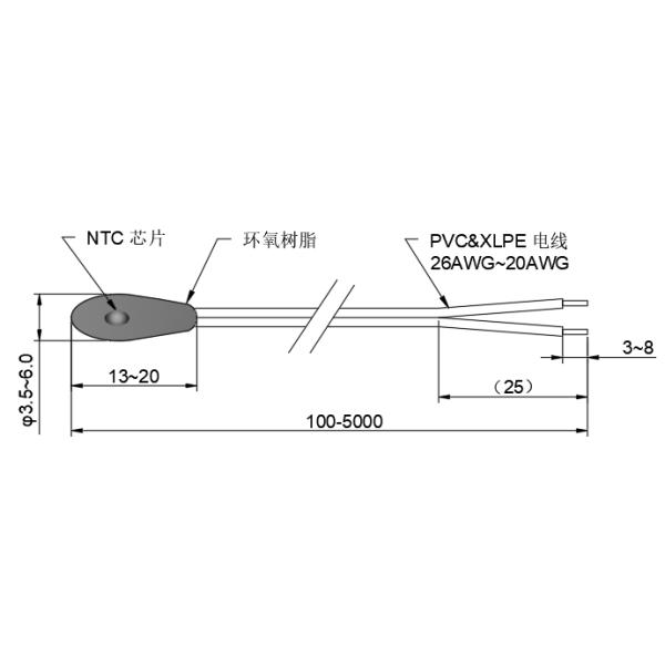 Sensor de temperatura exato de Ntc da cola Epoxy para dispositivos e carros
