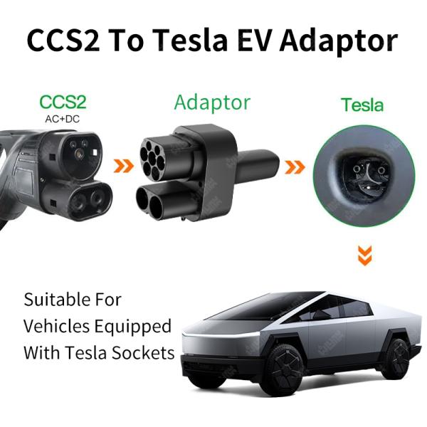 Olink CCS2 Adapter for Tesla Cybertruck EV Charger Adapter Level 2 EV Charger Compatible