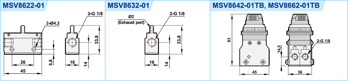 SHAKO MSV8642-01PB MSV8642-01PP MSV8642-01PPL MSV8642-01EB 3/2 way Mechanical Valve 1/8