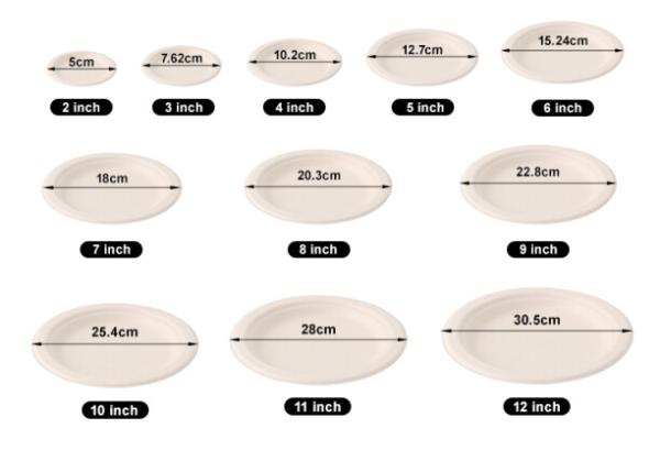 2023 Full Automatic Paper Plate Making Machine Price 100~120 Piece/Minute Paper Plate Machine
