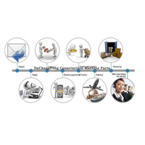 C15 Diesel Engine Oil Pump 7N-0285 232-1606 Hydraulic Pump Parts