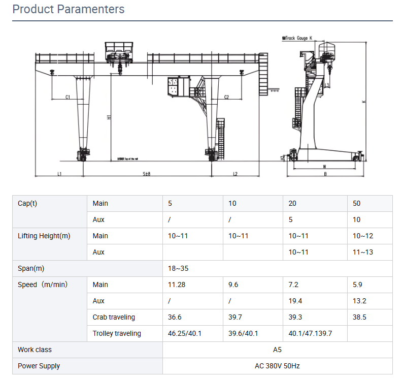 L Type Single Girder Gantry Crane with 5~50ton Capacity for Outdoor A3-A5 Work Duty