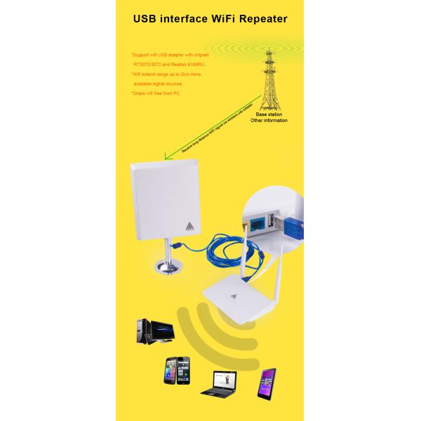 Маршрутизатор CPE 300Mbps Wifi маршрутизатора Wi Fi ODM с портом USB