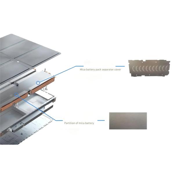 Продукция Мика для электромобильных батарей, Мика покрытие изоляционный материал для батарейных элементов