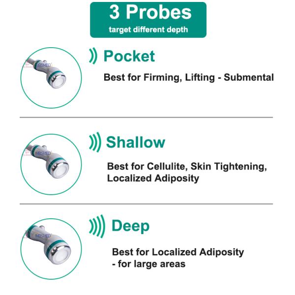 2.5GHZ Onda Coolwave Device Body Sculpting Cellulite Remove Fat Shaping Belly Hip Fat Burn Device Onda Pro Lifting Coolwaves