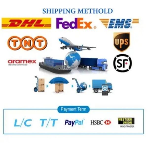 Thickening, Water Retention, And Stabilization All In One Step CMC