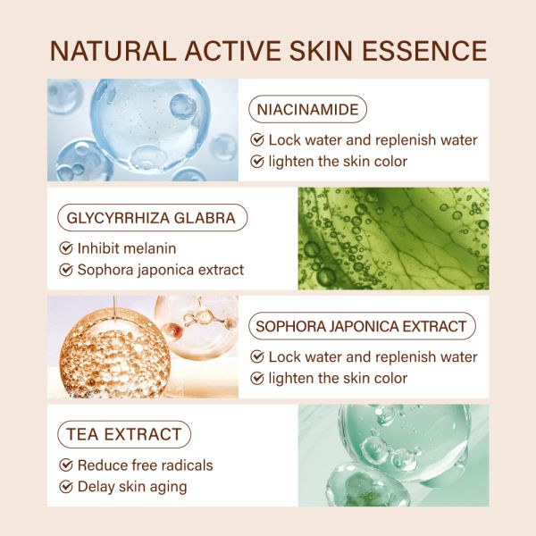 Private Label Proxylane Facial Cream Wrinkles Remover Firming Moisturizer Brightening Skincare Anti Wrinkle Age Aging Face Cream