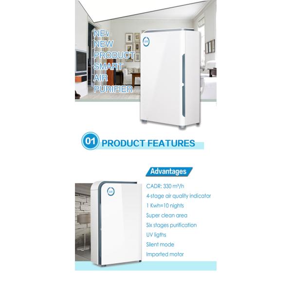 Очиститель воздуха дома HEPA CADR 310m3/H H13, воздушный фильтр Hepa крытый