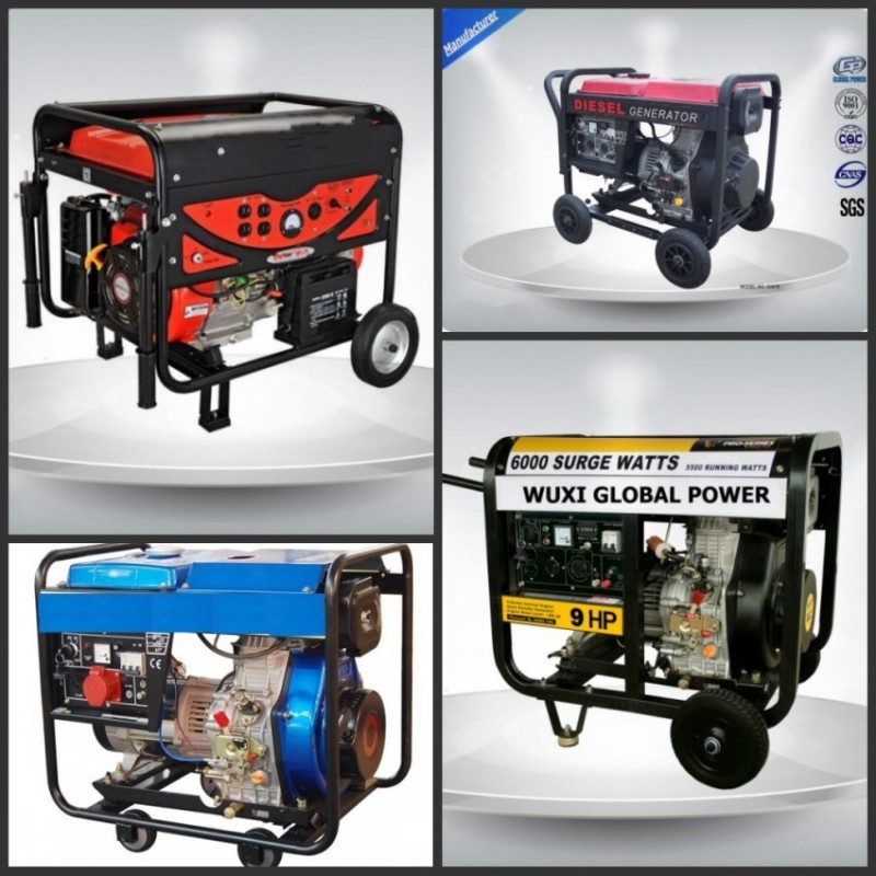 Portable Diesel Generator Set