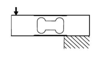WL-115 Precision Aluminum Alloy Single Point Load Cell
