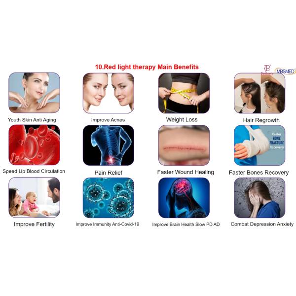 Инфракрасный и красный свет терапии Мат Покрывало для похудения Красный свет терапии Мат 660nm 850nm
