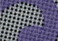 Máquina de la materia textil CTS