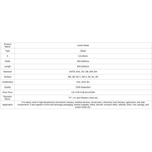 ASTM B575 Alloy Steel Coil Strip Foil Hastelloy C276 UNS N10276 DIN 2.4819