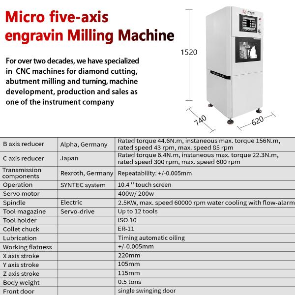 G5-220 Micro Five-Axis Engraving And Milling Machine 0.5 Tons Body Weight Five Axis Jewelry Carving Machine Including ISO 10 T11 Tool Holder and ER 11 Collet Chuck Ideal for Jewelry Crafting