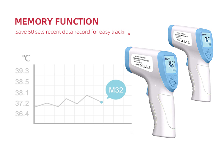 Kid Adults Electronic Digital Thermometer , Digital Infrared Temperature Gun
