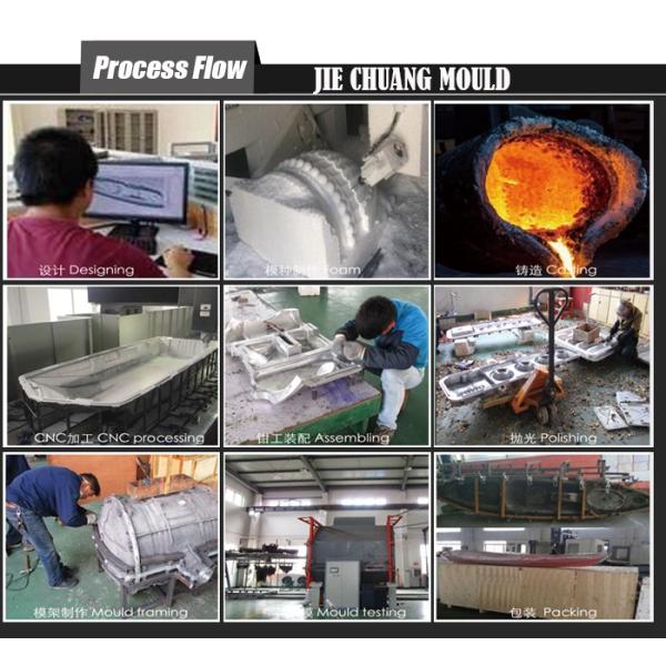 High Precision Playground Slide Exit Rotational Mold For Plastic Rotary Molding